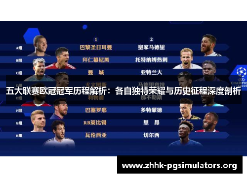 五大联赛欧冠冠军历程解析:各自独特荣耀与历史征程深度剖析 五大联赛欧冠冠军历程解析:各自独特荣耀与历史征程深度剖析