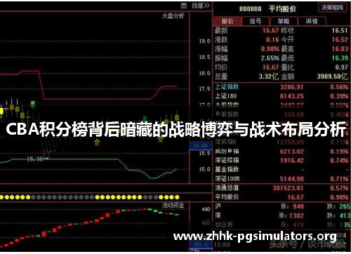 CBA积分榜背后暗藏的战略博弈与战术布局分析 CBA积分榜背后暗藏的战略博弈与战术布局分析