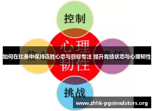 如何在比赛中保持连胜心态与目标专注 提升竞技状态与心理韧性 如何在比赛中保持连胜心态与目标专注 提升竞技状态与心理韧性