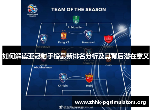 如何解读亚冠射手榜最新排名分析及其背后潜在意义 如何解读亚冠射手榜最新排名分析及其背后潜在意义