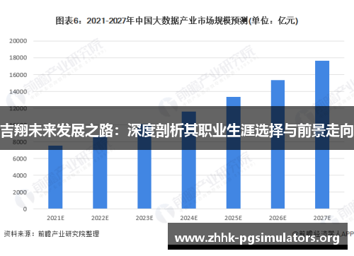 吉翔未来发展之路:深度剖析其职业生涯选择与前景走向 吉翔未来发展之路:深度剖析其职业生涯选择与前景走向