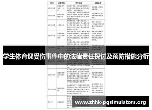 学生体育课受伤事件中的法律责任探讨及预防措施分析