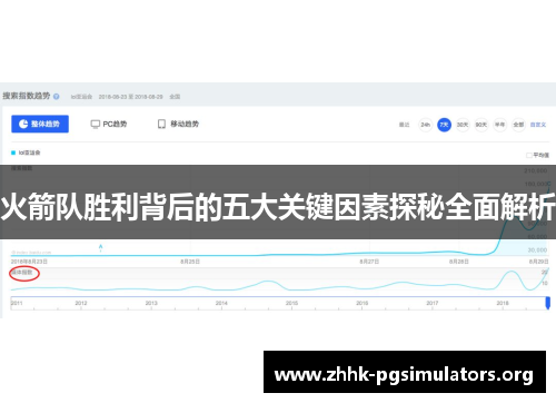 火箭队胜利背后的五大关键因素探秘全面解析 火箭队胜利背后的五大关键因素探秘全面解析