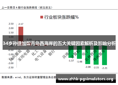 34岁孙捷加盟青岛西海岸的五大关键因素解析及影响分析 34岁孙捷加盟青岛西海岸的五大关键因素解析及影响分析