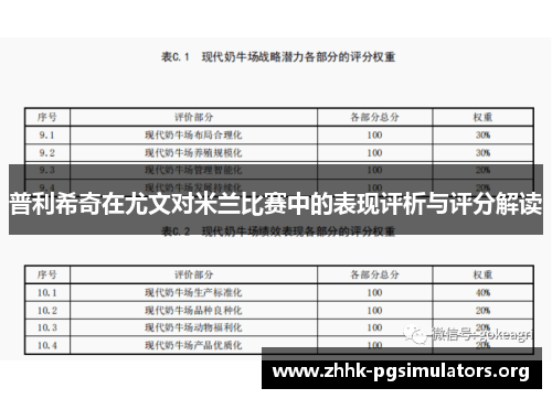普利希奇在尤文对米兰比赛中的表现评析与评分解读 普利希奇在尤文对米兰比赛中的表现评析与评分解读