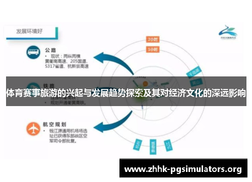 体育赛事旅游的兴起与发展趋势探索及其对经济文化的深远影响 体育赛事旅游的兴起与发展趋势探索及其对经济文化的深远影响