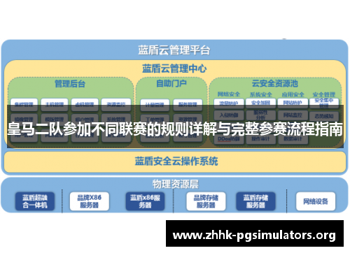 皇马二队参加不同联赛的规则详解与完整参赛流程指南 皇马二队参加不同联赛的规则详解与完整参赛流程指南
