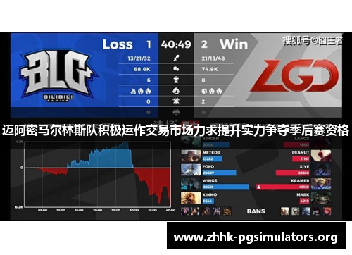 迈阿密马尔林斯队积极运作交易市场力求提升实力争夺季后赛资格 迈阿密马尔林斯队积极运作交易市场力求提升实力争夺季后赛资格