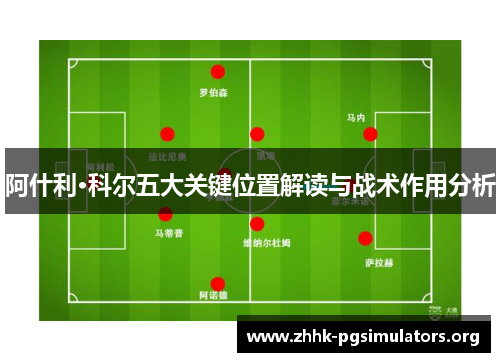 阿什利·科尔五大关键位置解读与战术作用分析 阿什利·科尔五大关键位置解读与战术作用分析